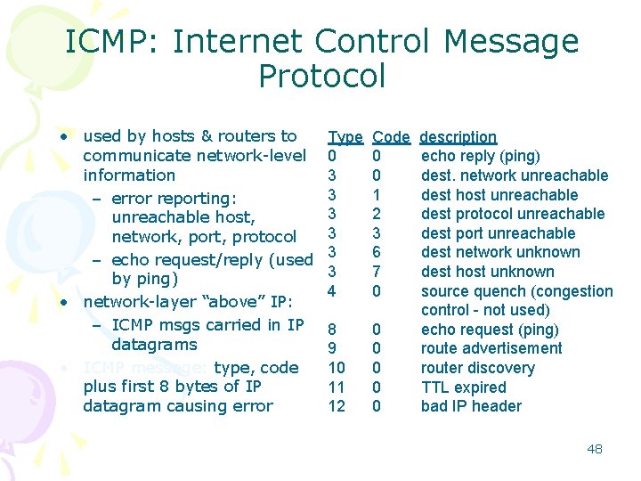 ICMP: Internet Control Message Protocol • used by hosts & routers to communicate network-level