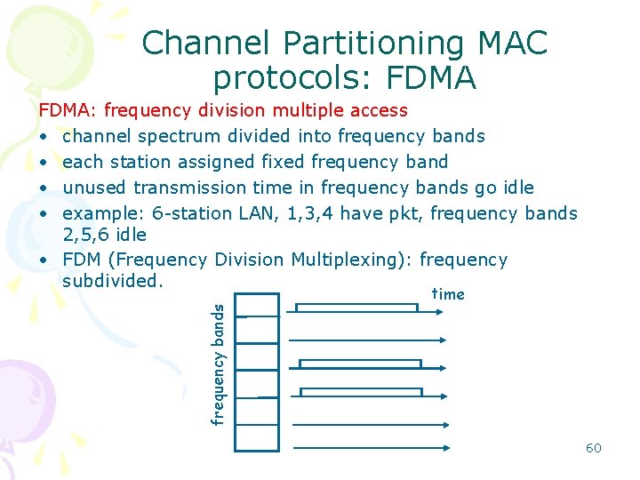 Channel Partitioning MAC protocols: FDMA: frequency division multiple access • channel spectrum divided into