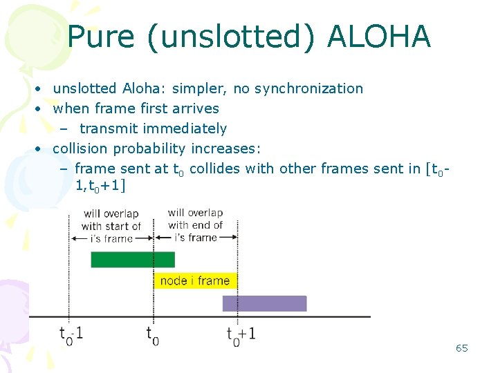 Pure (unslotted) ALOHA • unslotted Aloha: simpler, no synchronization • when frame first arrives