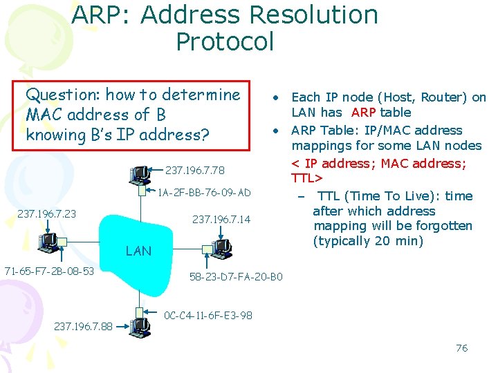 ARP: Address Resolution Protocol Question: how to determine MAC address of B knowing B’s