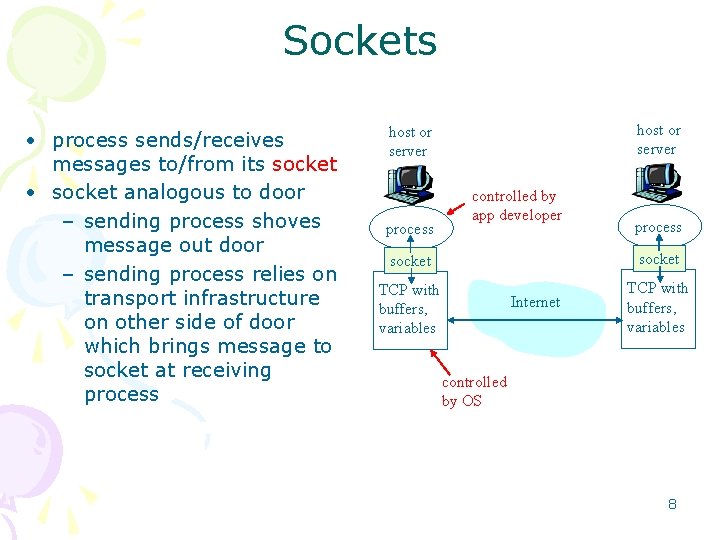 Sockets • process sends/receives messages to/from its socket • socket analogous to door –