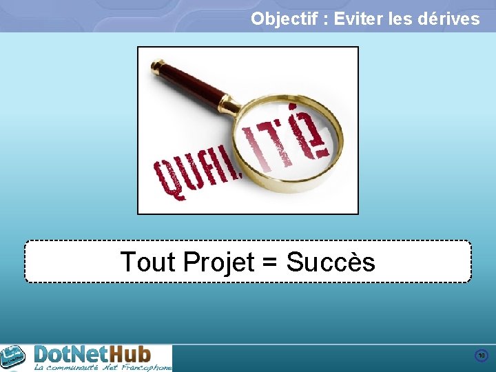 Objectif : Eviter les dérives Tout Projet = Succès 10 