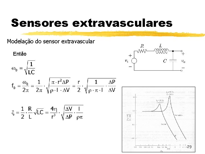 Sensores extravasculares Modelação do sensor extravascular Então 79 