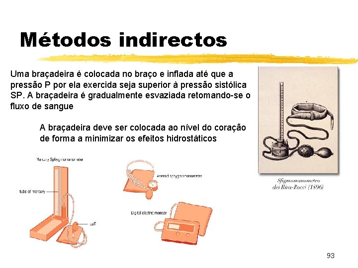 Métodos indirectos Uma braçadeira é colocada no braço e inflada até que a pressão