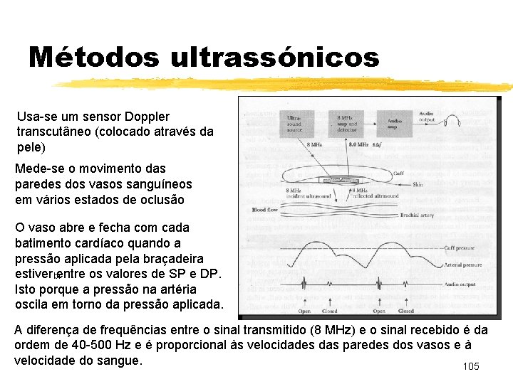 Métodos ultrassónicos Usa-se um sensor Doppler transcutâneo (colocado através da pele) Mede-se o movimento