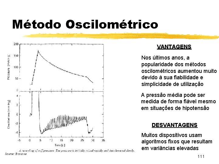 Método Oscilométrico VANTAGENS Nos últimos anos, a popularidade dos métodos oscilométricos aumentou muito devido