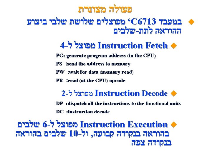  פעולה מצונרת ‘ מפוצלים שלושת שלבי ביצוע C 6713 במעבד שלבים - ההוראה