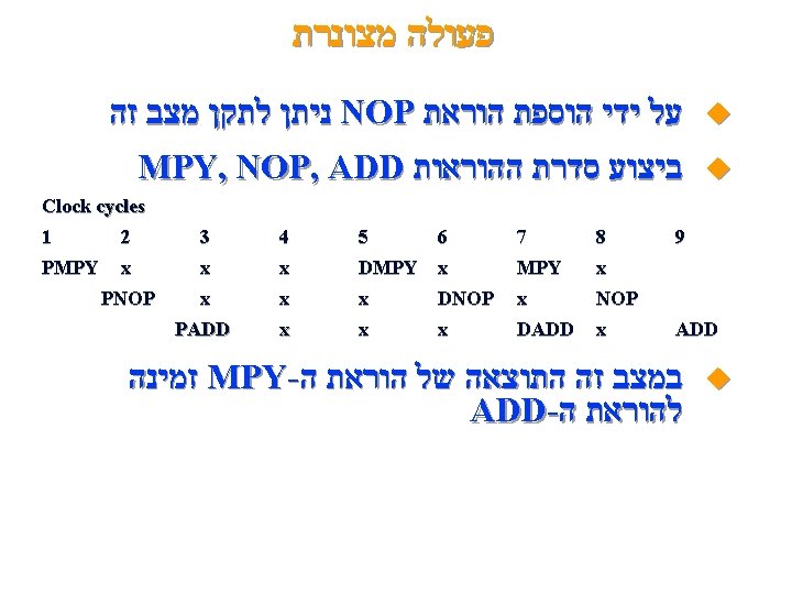  פעולה מצונרת ניתן לתקן מצב זה NOP על ידי הוספת הוראת u MPY,
