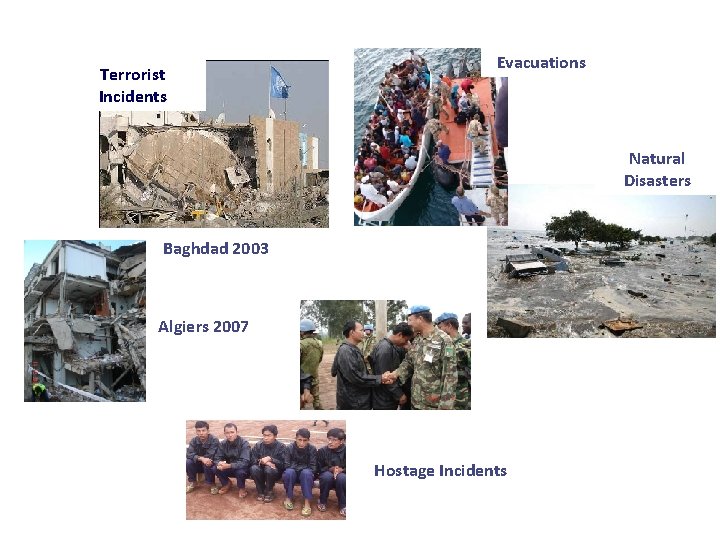 Terrorist Incidents Evacuations Natural Disasters Baghdad 2003 Algiers 2007 Hostage Incidents 