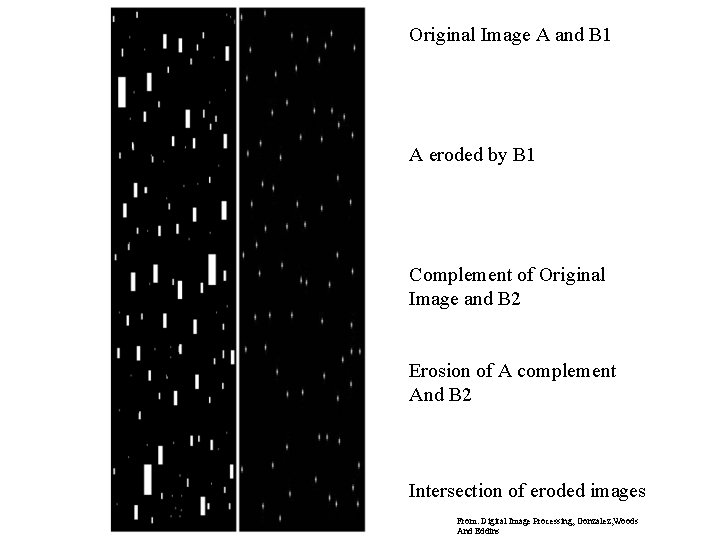 Original Image A and B 1 A eroded by B 1 Complement of Original