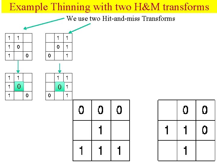 Example Thinning with two H&M transforms We use two Hit-and-miss Transforms 0 0 