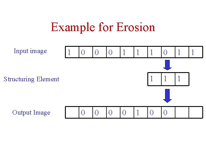 Example for Erosion Input image 1 0 0 0 1 1 Structuring Element Output