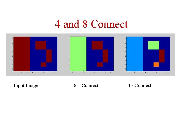 4 and 8 Connect Input Image 8 – Connect 4 - Connect 