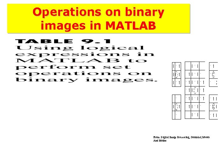 Operations on binary images in MATLAB From: Digital Image Processing, Gonzalez, Woods And Eddins