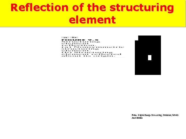 Reflection of the structuring element From: Digital Image Processing, Gonzalez, Woods And Eddins 