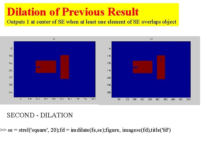 Dilation of Previous Result Outputs 1 at center of SE when at least one