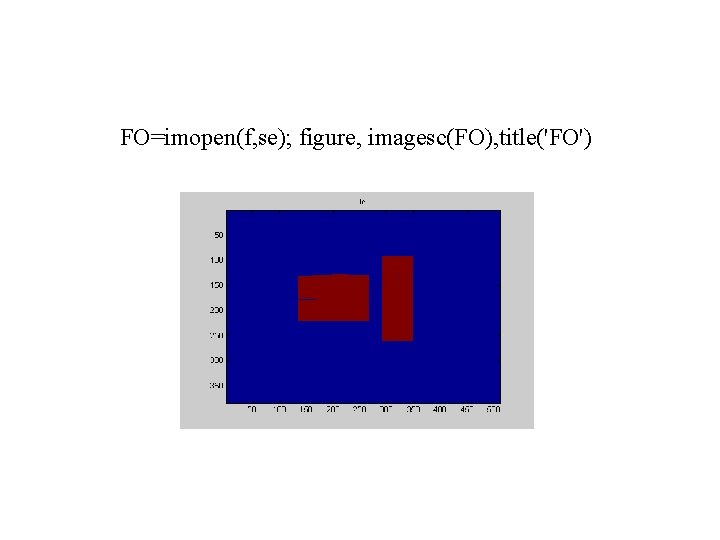 FO=imopen(f, se); figure, imagesc(FO), title('FO') 