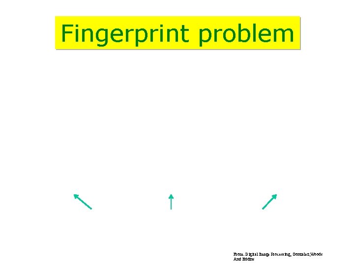 Fingerprint problem From: Digital Image Processing, Gonzalez, Woods And Eddins 