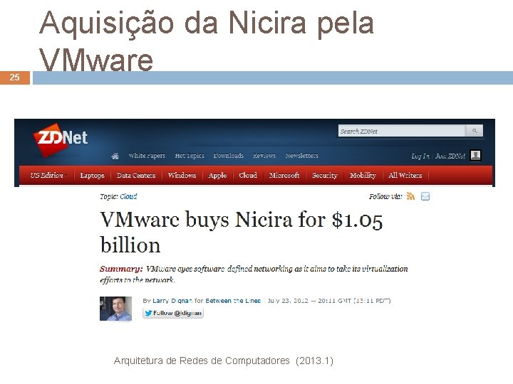 25 Aquisição da Nicira pela VMware Arquitetura de Redes de Computadores (2013. 1) 