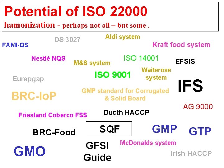2 Potential of ISO 22000 hamonization - perhaps not all – but some. Aldi