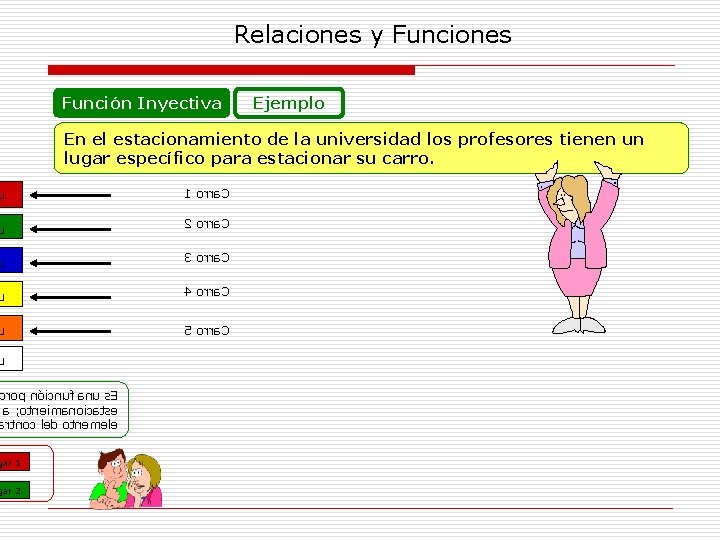 Relaciones y Funciones Función Inyectiva Ejemplo En el estacionamiento de la universidad los profesores
