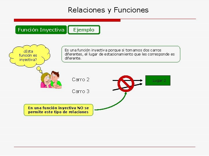 Relaciones y Funciones Función Inyectiva ¿Esta función es inyectiva? Ejemplo Es una función inyectiva