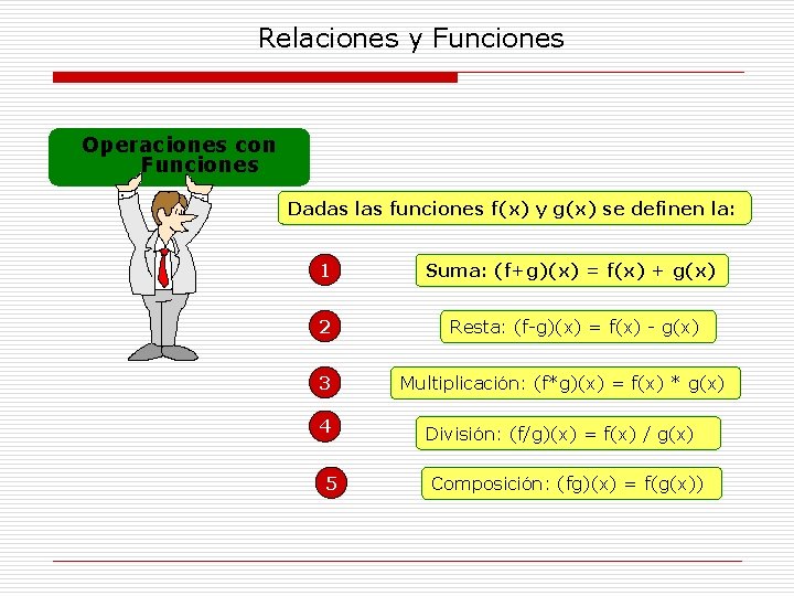 Relaciones y Funciones Operaciones con Funciones Dadas las funciones f(x) y g(x) se definen