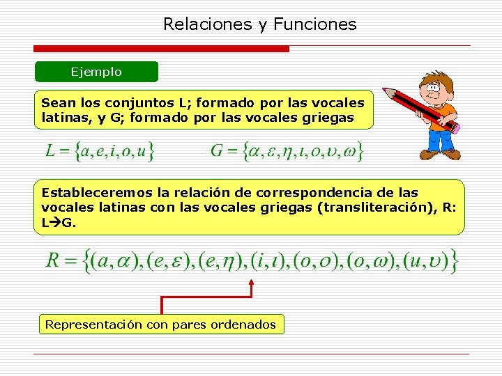 Relaciones y Funciones Ejemplo Sean los conjuntos L; formado por las vocales latinas, y