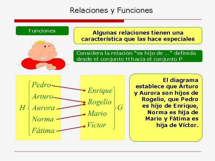 Relaciones y Funciones Algunas relaciones tienen una característica que las hace especiales Considera la