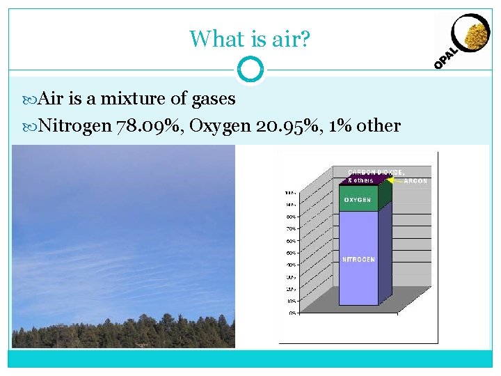 What is air? Air is a mixture of gases Nitrogen 78. 09%, Oxygen 20.