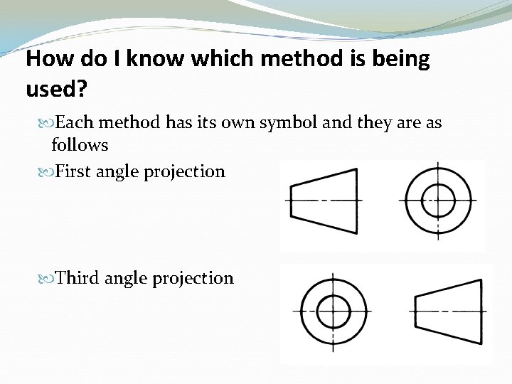 How do I know which method is being used? Each method has its own