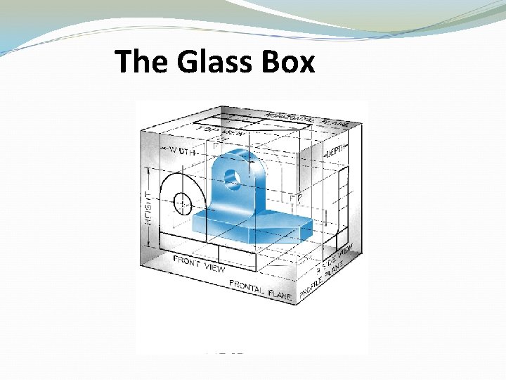 The Glass Box 