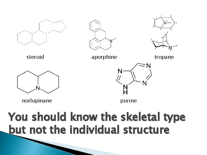 steroid norlupinane aporphine tropane purine You should know the skeletal type but not the