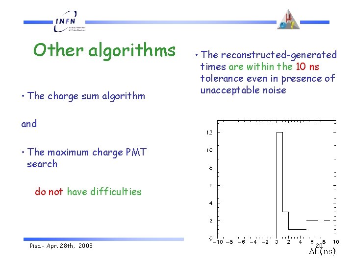 Other algorithms • The charge sum algorithm • The reconstructed-generated times are within the