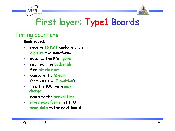 First layer: Type 1 Boards Timing counters Each board: – receive 16 PMT analog