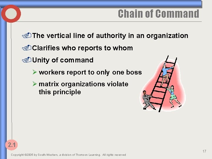 Chain of Command. The vertical line of authority in an organization. Clarifies who reports
