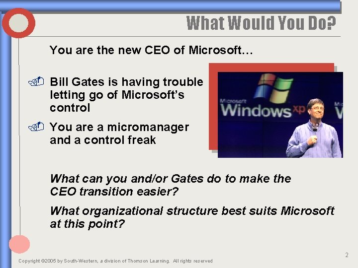 What Would You Do? You are the new CEO of Microsoft… . Bill Gates