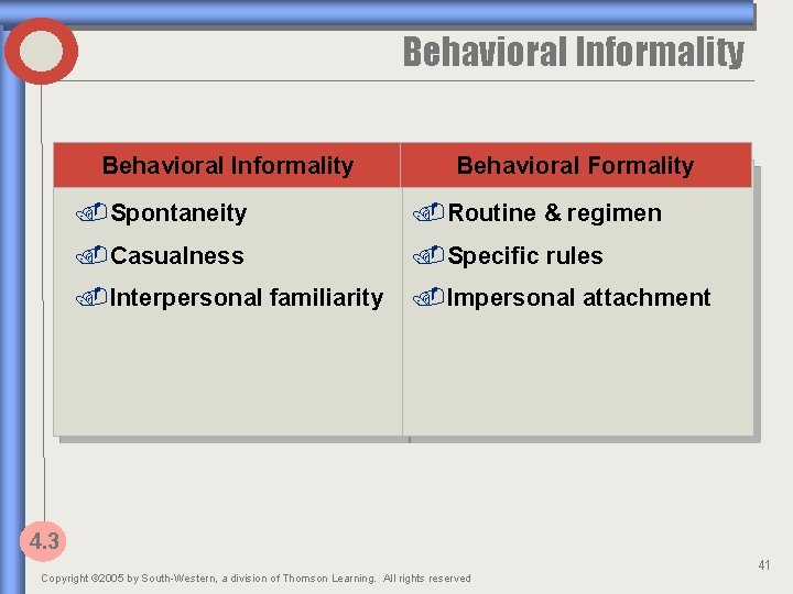 Behavioral Informality Behavioral Formality . Spontaneity . Routine & regimen . Casualness . Specific