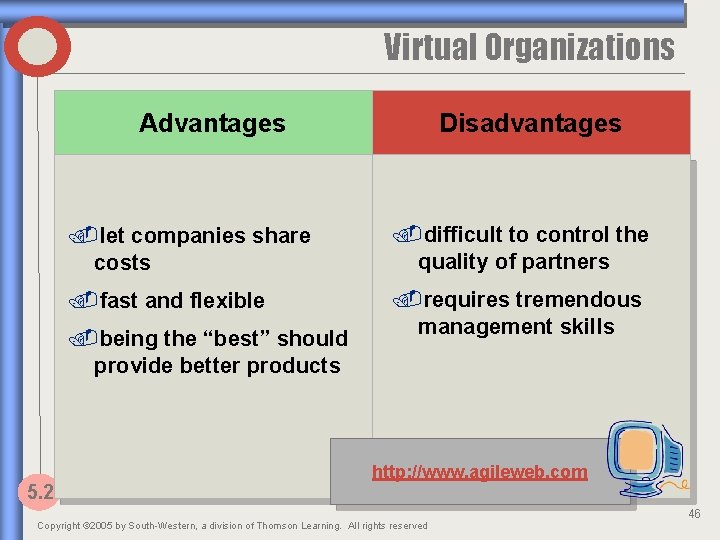 Virtual Organizations Advantages . let companies share costs . difficult to control the quality