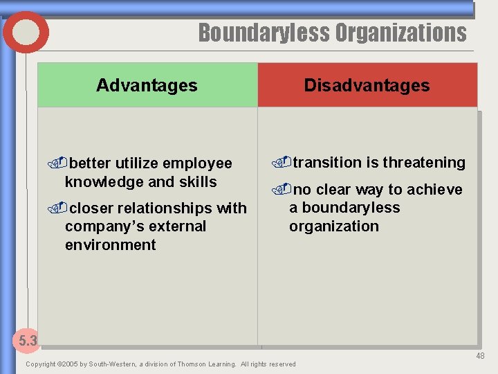 Boundaryless Organizations Advantages . better utilize employee knowledge and skills. closer relationships with company’s