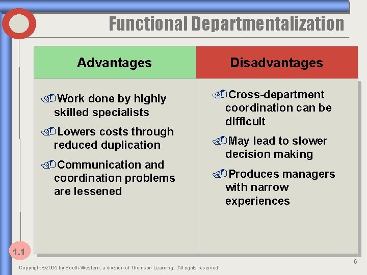 Functional Departmentalization Advantages. Work done by highly skilled specialists. Lowers costs through reduced duplication.