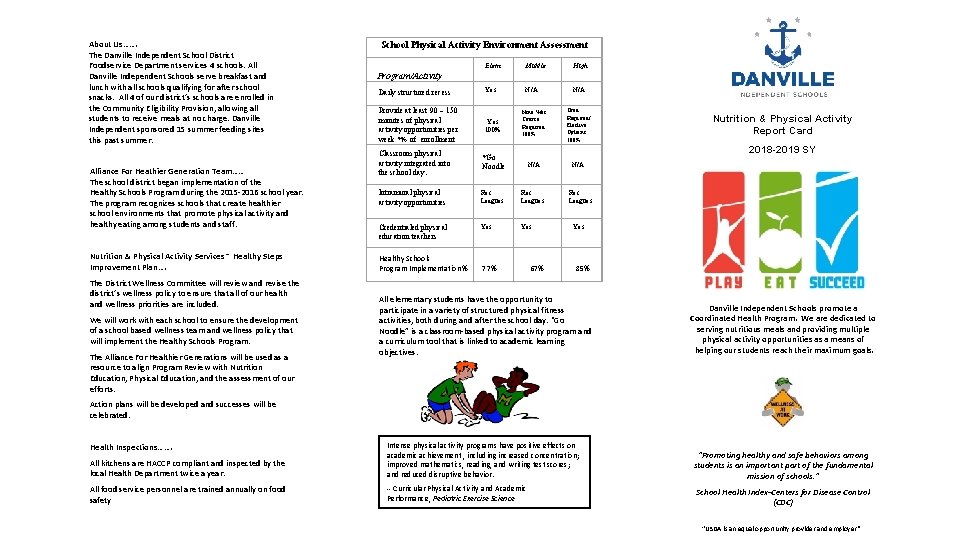 About Us……. The Danville Independent School District Foodservice Department services 4 schools. All Danville