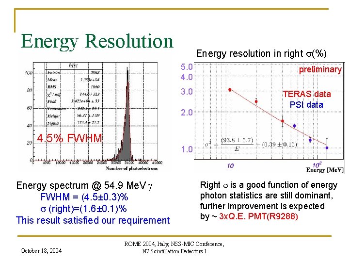 Energy Resolution Energy resolution in right s(%) 5. 0 4. 0 preliminary 3. 0