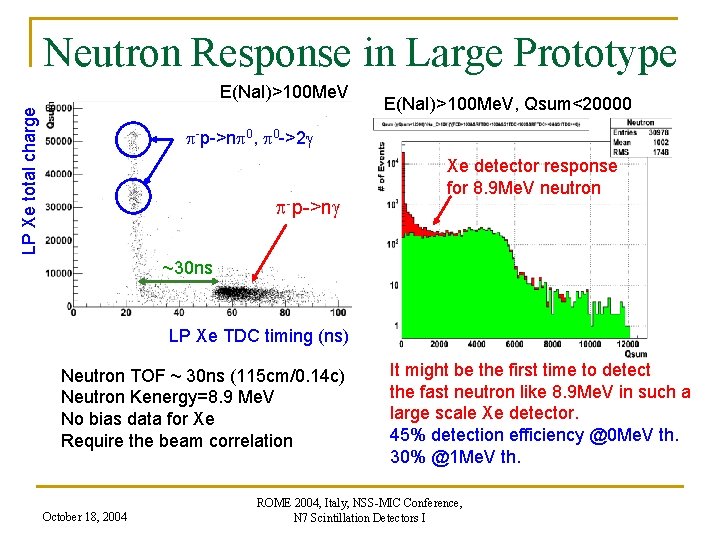 Neutron Response in Large Prototype LP Xe total charge E(Na. I)>100 Me. V, Qsum<20000