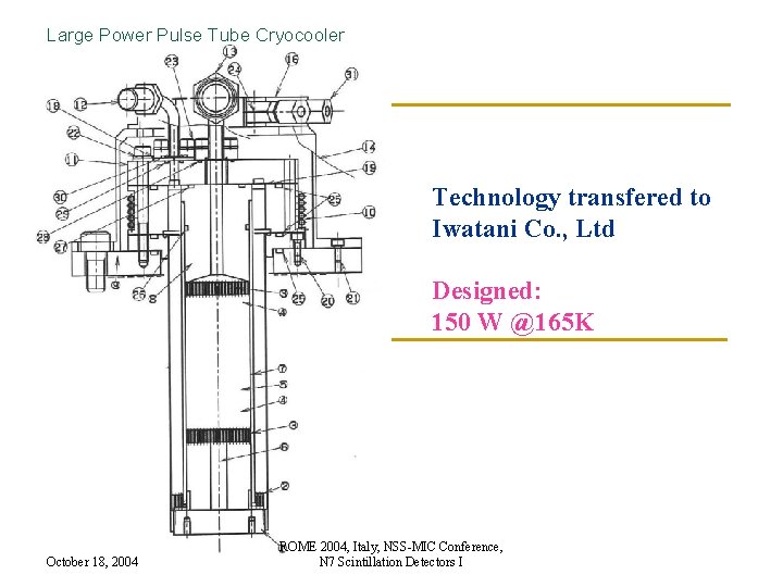 Large Power Pulse Tube Cryocooler Technology transfered to Iwatani Co. , Ltd Designed: 150
