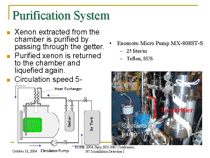 Purification System n n n Xenon extracted from the chamber is purified by passing