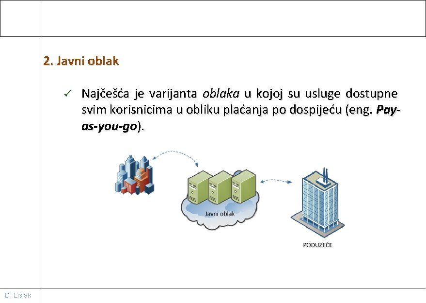 2. Javni oblak ü D. Lisjak Najčešća je varijanta oblaka u kojoj su usluge