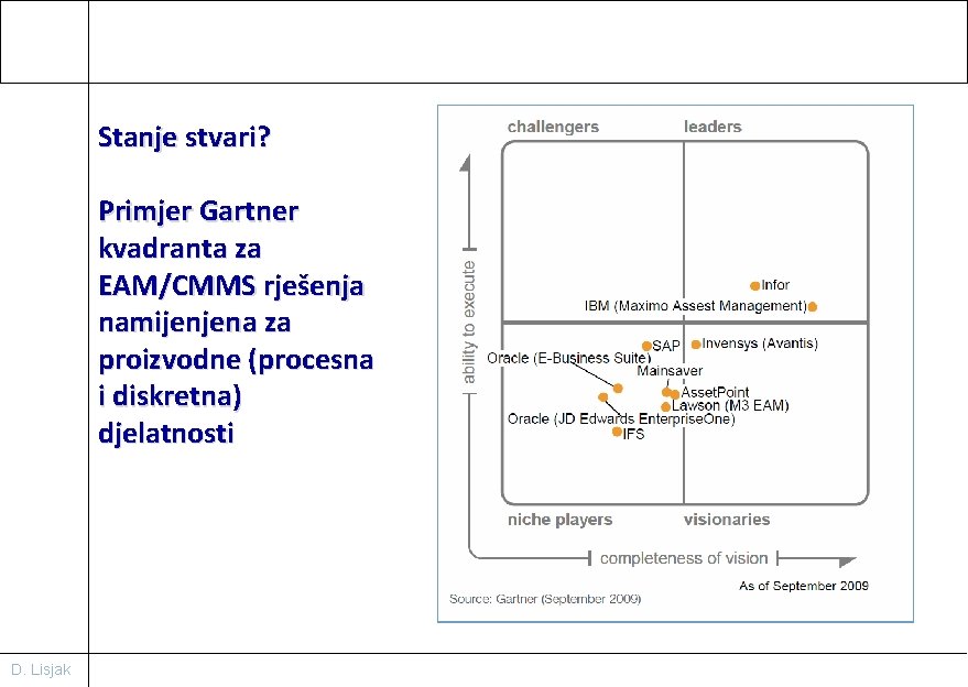 Stanje stvari? Primjer Gartner kvadranta za EAM/CMMS rješenja namijenjena za proizvodne (procesna i diskretna)