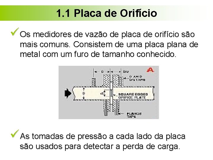 1. 1 Placa de Orifício ü Os medidores de vazão de placa de orifício 1. 1 Placa de Orifício ü Os medidores de vazão de placa de orifício