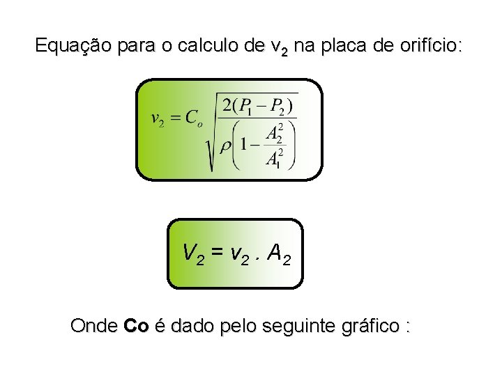 Equação para o calculo de v 2 na placa de orifício: V 2 = Equação para o calculo de v 2 na placa de orifício: V 2 =